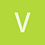 vedverma31